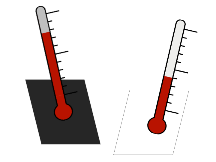 image of thermometers, one on black
              paper one on white